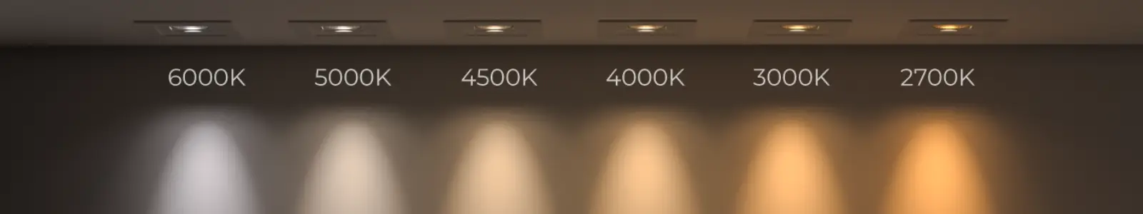 Auswahl der richtigen Farbtemperatur