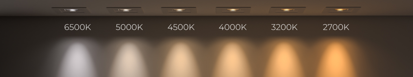 Grafik mit verschiedenen Lichtfarben