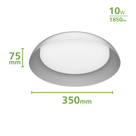 LED Plafond Deckenleuchte 10W 1850lm 2700K SceneSwitch Fleta Ultra Efficient Philips