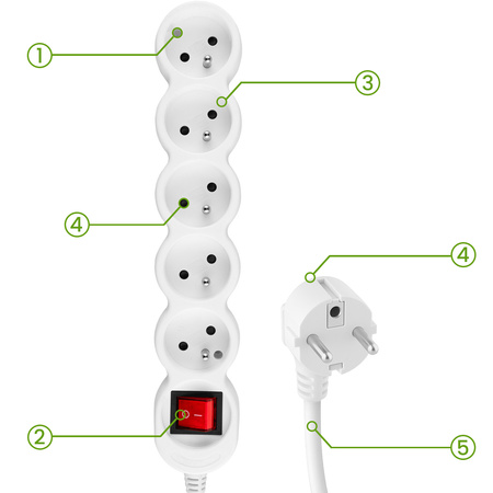 Netzverlängerungskabel Geerdete Steckdosenleiste 5 Steckdosen 3m ON/OFF Schalter Weißes Kabel Lendo Lumiled