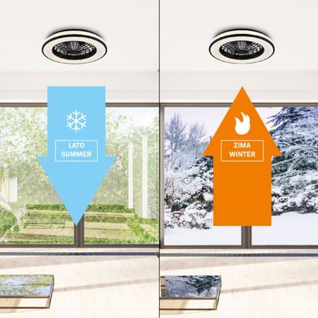 LED Plafond Deckenleuchte mit Lüfter 48W 5300lm CCT 120° Weiß Schwarz Dimmbar Kenia Sanico Goldlux