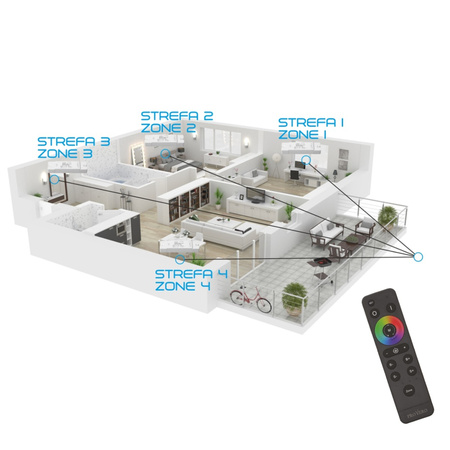 Fernbedienung für RGB / RGBW / CCT 4 Zonen Volta ProVero LED-Streifen
