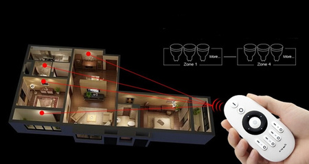 LED-CCT-Funkfernbedienung 4 ZONEN-TASTE Wi-Fi 2,4 GHz Mi-Light - FUT007