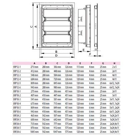 Modularer Unterputz-Schaltkasten ERP12-6 ETI-Modulschrank