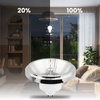 LED Lampen GU10 ES111 10W = 75W 1055lm 3000K Warm 24° Silber Dimmbar LUMILED
