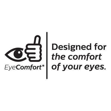 LED Leuchtmittel GU5.3 MR16 4,4W = 35W 390lm 4000K Neutral 36° 12V PHILIPS