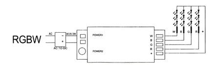 RGB+W 12/24V 10A Mi-Light Wi-Fi LED-Controller – FUT038