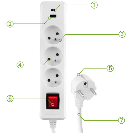 Netzverlängerungskabel Geerdete Steckdosenleiste 3 Steckdosen 3m EIN/AUS Schalter Weiß USB + USB-C Kabel ELGER Lumiled