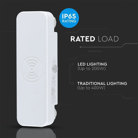 Mikrowellen-Bewegungsmelder 180°/360° IP65 WEISS Oberflächenmontage Decke Wand verstellbar V-TAC