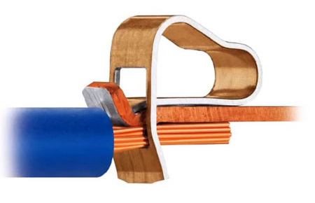 Installationsverbinder Schnellverbinder für KABELtyp WIRE LINE 2x 4,0mm