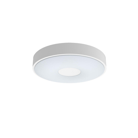 LED Plafond Deckenleuchte 24W 2700lm 2700K SceneSwitch Weiß Coiner Philips