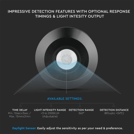 Infrarot-PIR-Bewegungsmelder 360° IP20 SCHWARZ Deckenmontage Wandmontage verstellbar V-TAC