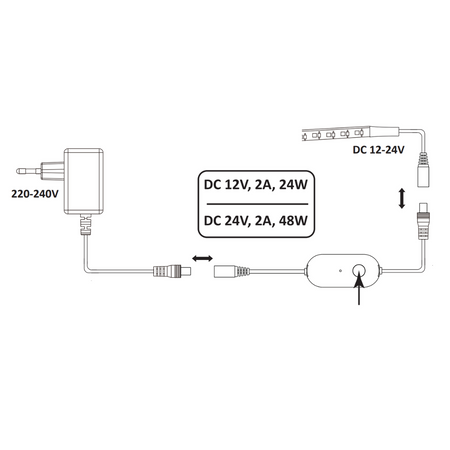 Mini-Controller für LED-Streifen 2pin Smart WiFi Sanico Goldlux