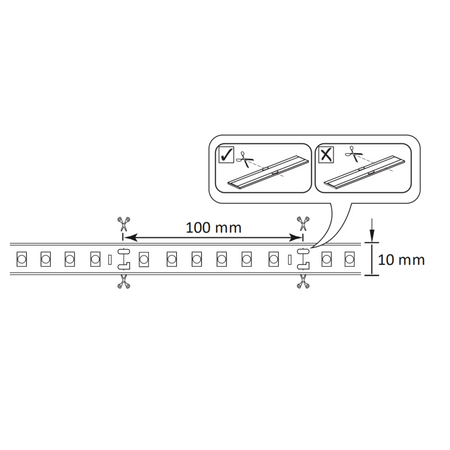 LED-Streifen RGBW 23W 900lm 120° Weiß IP65 Dimmbar 12V Sanico Goldlux