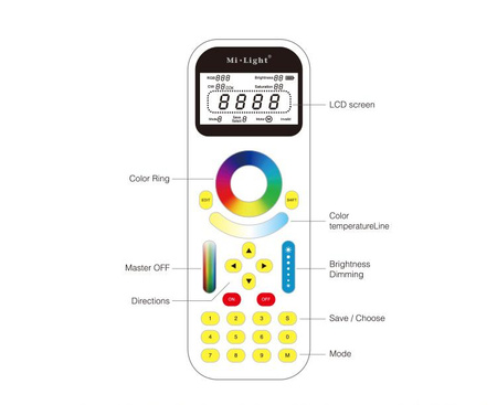 MONO / CCT / RGB / RGB+W LED-Fernbedienung 99 ZONEN Wi-Fi Mi-Light - FUT090