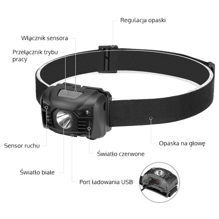 Wiederaufladbare LED-Stirnlampe mit Bewegungssensor XM-L Q5 3W VA0020 VAYOX