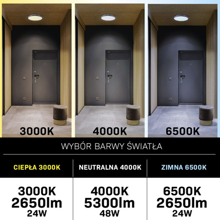 LED Plafond Deckenleuchte mit Lüfter 48W 5300lm CCT 120° Weiß Dimmbar Libyen Sanico Goldlux