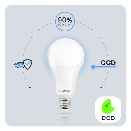 6x LED-Lampe E27 A70 18W = 150W 2421lm 3000K Warm 260° LUMILED