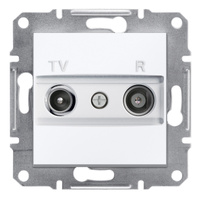 Terminal RTV-Antennenbuchse ohne Rahmen 1dB SCHNEIDER ASFORA