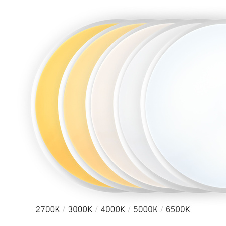 LED Plafond Deckenleuchte Aufbauleuchte 30W 3000lm 6500K Kaltweiß Videx