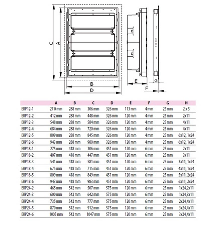 Modularer Unterputz-Schaltkasten ERP12-6 ETI-Modulschrank
