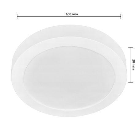 LED-Panel Deckenleuchte 12W 960lm 4000K Neutrale Anbauleuchte Rund weiß Proma Masterled