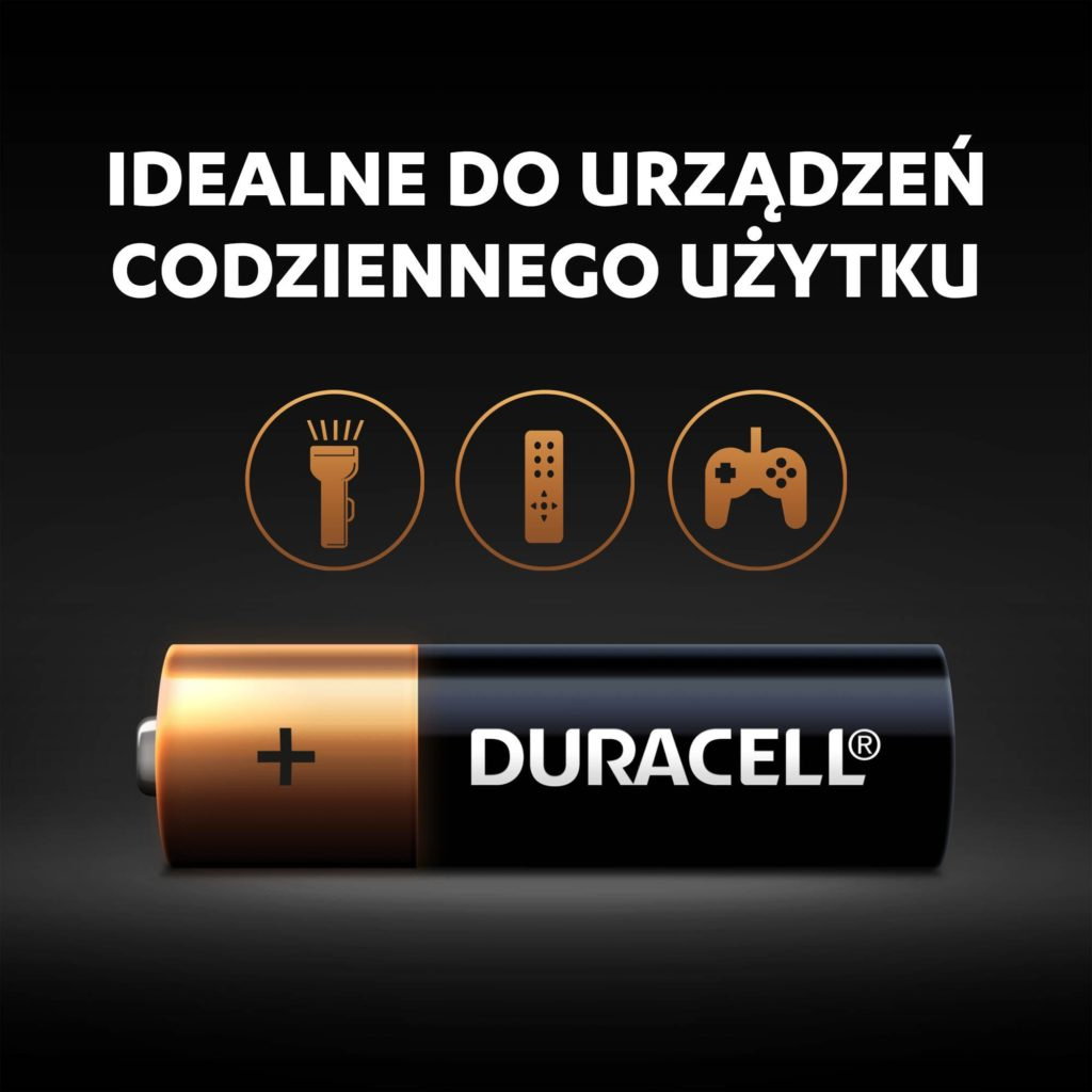 Duracell Basic AA LR6 Alkalibatterien Blister mit 4 Stück | Leddo.de ...