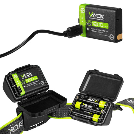 COB XTE LED-Stirnlampe wiederaufladbar USB IP65 professionell Vayox