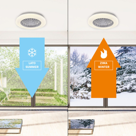 LED Plafond Deckenleuchte mit Lüfter 48W 5300lm CCT 120° Weiß Dimmbar Libyen Sanico Goldlux