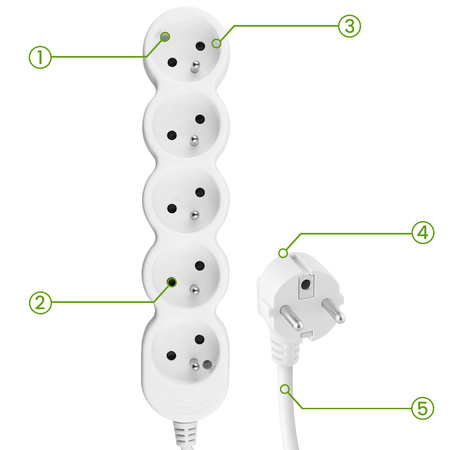Netzverlängerungskabel Geerdete Steckdosenleiste 5 Steckdosen 1.5m Weißes Kabel Lendo Lumiled