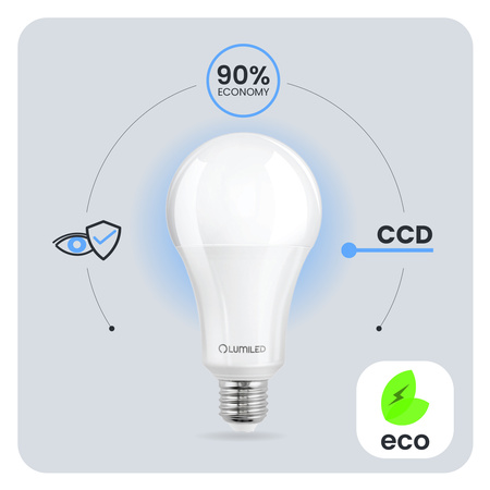 LED Lampen E27, Glühbirne A95 24W = 200W 3452lm 260° 4000K neutral LUMILED