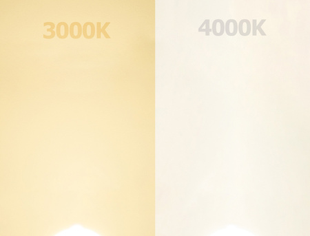 6x LED Lampen E27, Glühbirne ST64 8W = 60W 880lm 360° 3000K warm Glühfaden Edison LUMILED