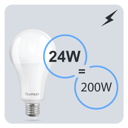 LED Lampen E27, Glühbirne A95 24W = 200W 3452lm 260° 4000K neutral LUMILED