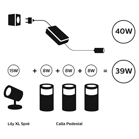 Niederspannungsnetzteil für den Außenbereich 40W IP67 Schwarz PHILIPS HUE