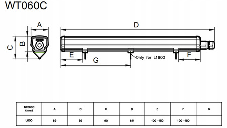 Hermetische LED-Lampe 15W 1800lm 4000K 60cm PHILIPS