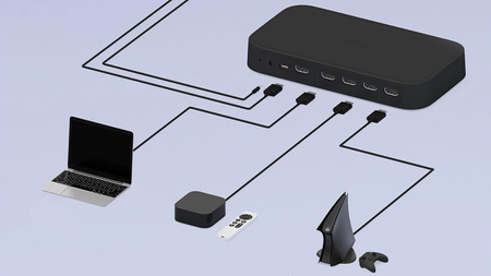 Head Unit Sync Box HDMI Schwarz Smart SMART Zigbee Bluetooth Entertainment Play Philips HUE