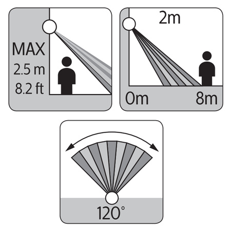 Außenwandleuchte LED Solar Bewegungssensor 2700K IP44 PHILIPS