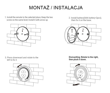 FERNBEDIENUNG Wandpaneel 1-Zonen MONO Mi-Light DIMMER - FUT087