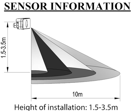 Mikrowellen-Bewegungsmelder 180°/360° IP65 WEISS Oberflächenmontage Decke Wand verstellbar V-TAC