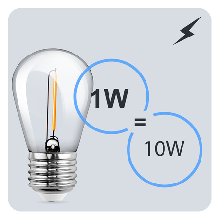5x LED Filament Lampen E27, ST14 für Lichterketten 1W = 10W 100 lm 2700K warm Glühfaden LUMILED