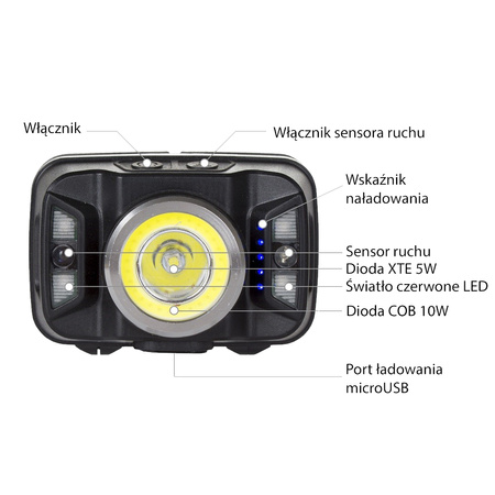 Wiederaufladbare LED-Stirnlampe mit Bewegungssensor XTE 5W + COB 10W VA0025 VAYOX