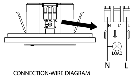 Mikrowellen-Bewegungsmelder 180° IP20 WEISS Unterputz-Wandmontage verstellbar V-TAC