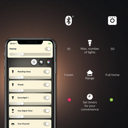 ENSIS Deckenleuchte Schwarz 79W CCT RGB Top Down PHILIPS HUE Bluetooth Zigbee