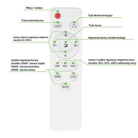 LED-Deckenleuchte Deckenleuchte DIAMOND 72W 4680lm 51cm Vito + Fernbedienung 3000K-6400K