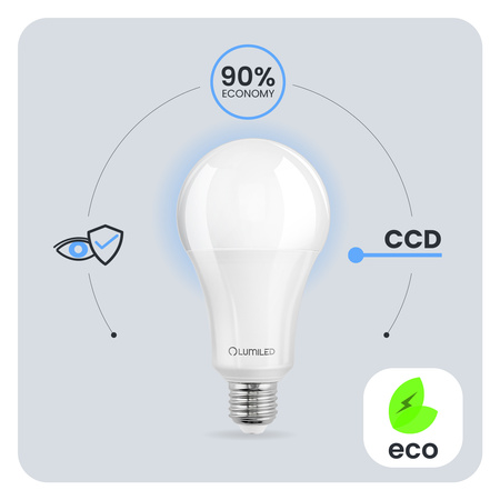LED Lampen E27, Glühbirne A80 18W = 150W 2500lm 260° 3000K warmweiß LUMILED
