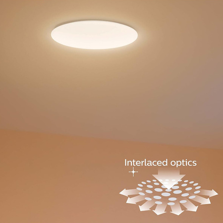 LED Plafond Aufputz MOIRE 6W 2700K 22cm Weiß Rund PHILIPS