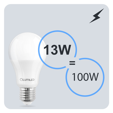 LED Lampen E27, Glühbirne A60 13W = 100W 1521lm 260° 4000K neutral LUMILED