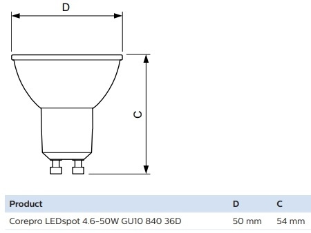 LED-Lampe GU10 4.6W = 50W 390lm 4000K Neutral 36° PHILIPS