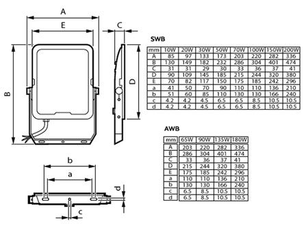 LED-Flutlicht 10W 1200lm 3000K/4000K/6500K IP65 mit Bewegungssensor Schwarz PHILIPS LEDINAIRE