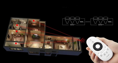 LED CCT Funkfernbedienung 4 ZONEN RAD Wi-Fi 2,4 GHz Mi-Light - FUT006